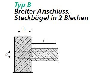 Produktbilder