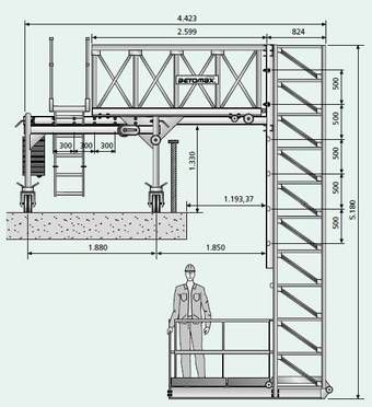 Produktbilder