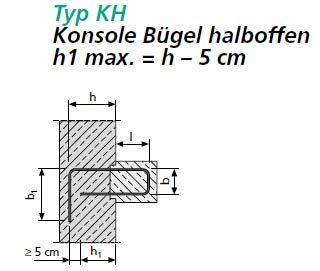 41 Stk. Konsolen / Tablar -Träger / Winkel aus Stahlblech