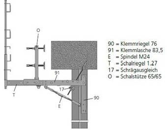 Spundwandkonsole SWK 2000-83,5 :: BETOMAX systems