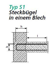 Produktbilder